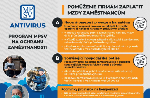 antivirus mpsv